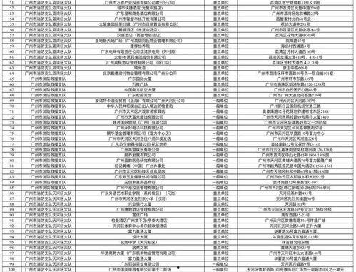 广州市吃瓜影视娱乐
